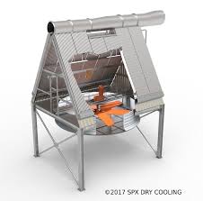 Air Cooled Condenser
